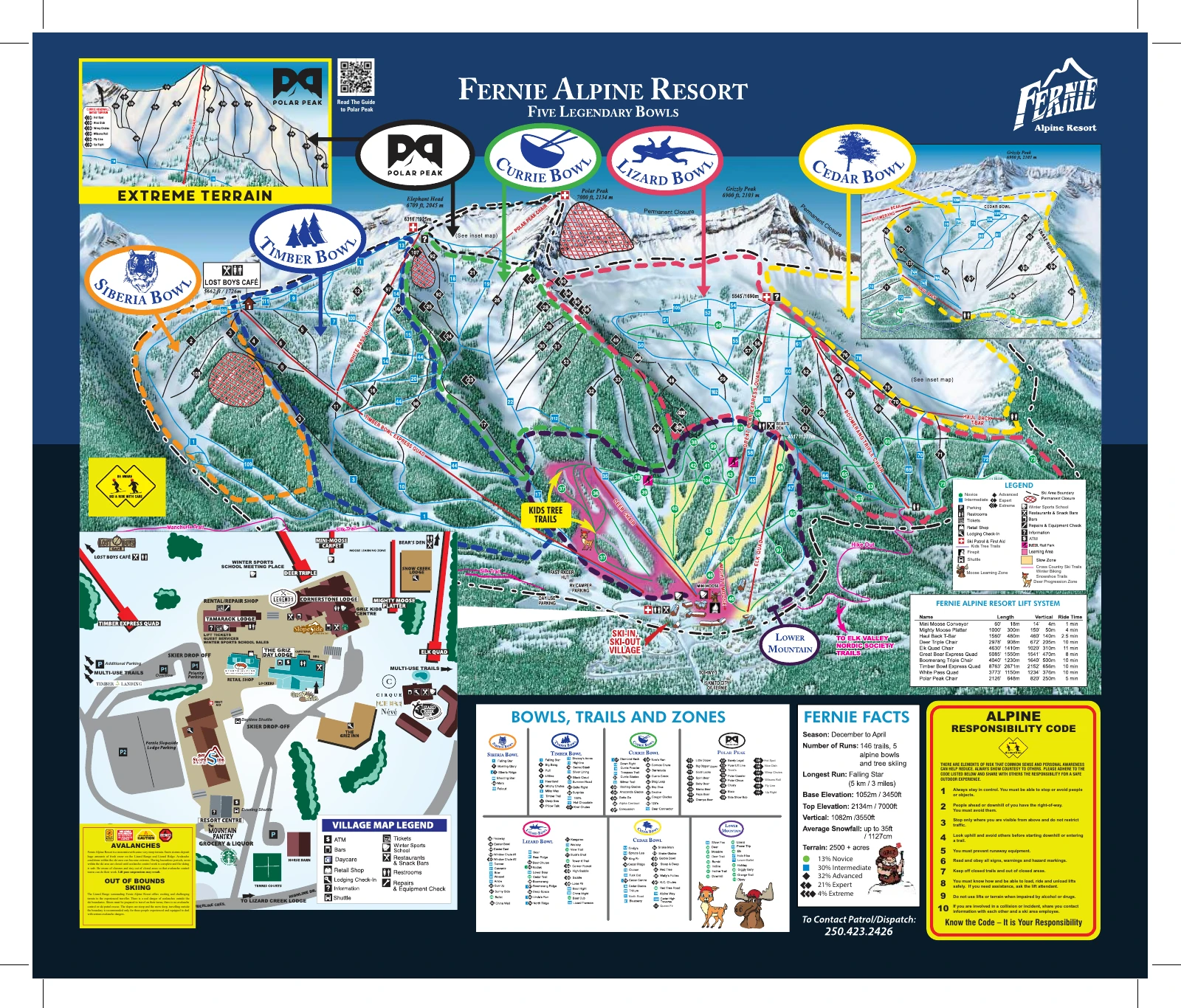 Fernie Alpine Resort trail map
