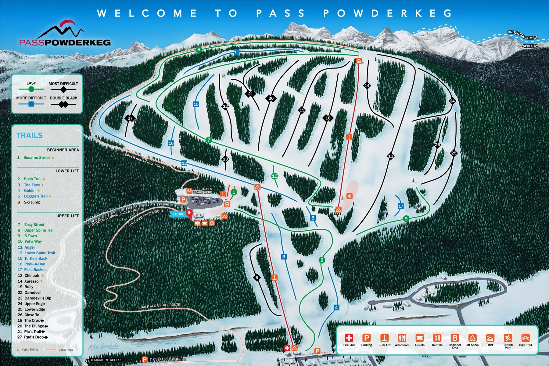Pass Powderkeg trail map